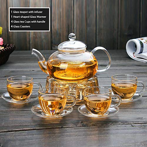 Top 20 Best Clear Glass Tea Pots