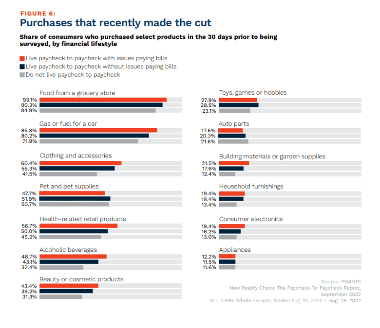 ‘Boring’ Retail Could Be Silent Factor in Sales Decline