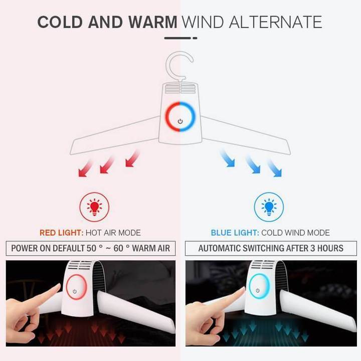 Countdown to Christmas Our Holiday Gift Guide Day 20: The Coolest and Hottest Gift to Keep You Dry